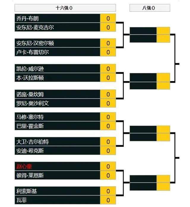 步行者最近一场比赛在主场110-117输给魔术，球队近期遭遇2连败，近况糟糕，进攻方面，泰瑞斯-哈利伯顿砍下29分2篮板15助攻3抢断，巴迪-希尔德20分7篮板，迈尔斯-特纳24分7篮板，其实进攻端球队没有太大的问题，但他们本赛季的防守表现实在糟糕，很难支撑球队走得更远；本场比赛步行者是客场作战，球队近来客战状态非常低迷，正处在4连败当中。